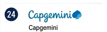 Placement support and alumni employer logo