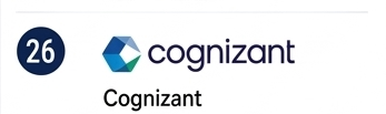 Placement support and alumni employer logo