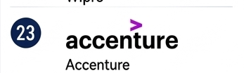 Placement support and alumni employer logo